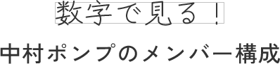 数字で見る！中村ポンプのメンバー構成 